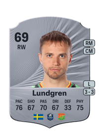 Gustav Lundgren Rare 69 OVR