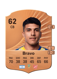 Agustín Bravo Rare 62 OVR
