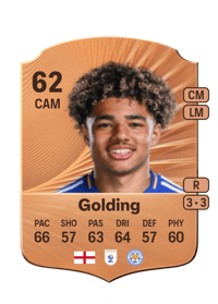 Michael Golding Rare 62 OVR