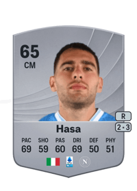 Luis Hasa Common 65 OVR
