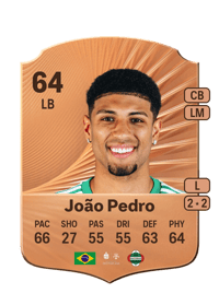 João Pedro Rare 64 OVR