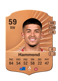 Aydan Hammond Rare 59 OVR
