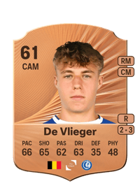 Tibe De Vlieger Rare 61 OVR