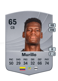 Yeison Murillo Common 65 OVR