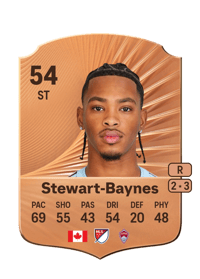 Kimani Stewart-Baynes Rare 54 OVR