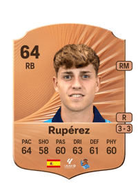 Rupérez Rare 64 OVR