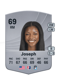 Jameese Joseph Common 69 OVR