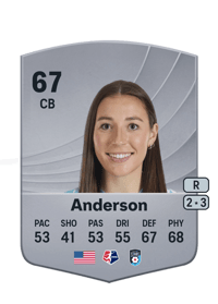 Hannah Anderson Common 67 OVR