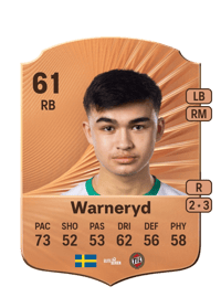 Alexander Warneryd Rare 61 OVR
