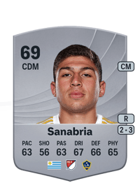 Lucas Sanabria Common 69 OVR