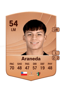 Benjamín Araneda Common 54 OVR
