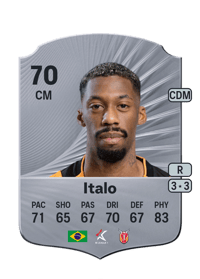 Italo Rare 70 OVR