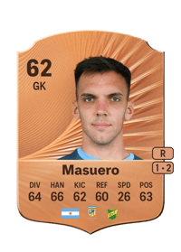 Facundo Masuero Rare 62 OVR