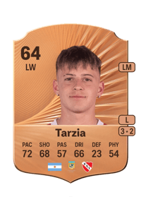 Diego Tarzia Rare 64 OVR