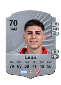 Alex Luna Rare 70 OVR