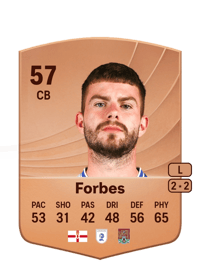 Michael Forbes Common 57 OVR