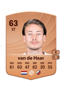 Jesse van de Haar Common 63 OVR
