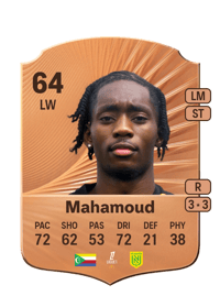 Adel Mahamoud Rare 64 OVR