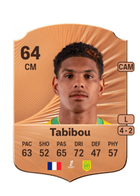 Dehmaine Tabibou Rare 64 OVR