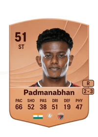 Ankith Padmanabhan Common 51 OVR