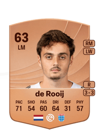 Kaj de Rooij Common 63 OVR
