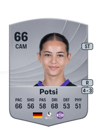Kassandra Potsi Common 66 OVR