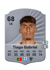 Tiago Gabriel Rare 68 OVR