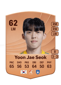 Yoon Jae Seok Common 62 OVR