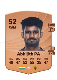 Abhijith PA Common 52 OVR