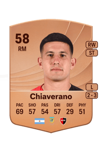 Giovani Chiaverano Common 58 OVR