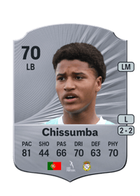 Chissumba Rare 70 OVR