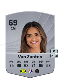 Kiki Van Zanten Common 69 OVR