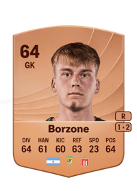 Rodrigo Borzone Common 64 OVR