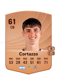 Juan Cortazzo Common 61 OVR
