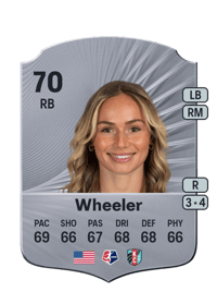 Ellie Wheeler Rare 70 OVR