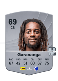 Munashe Garananga Common 69 OVR