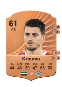 Thaer Krouma Rare 61 OVR