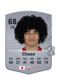 Anrie Chase Common 68 OVR