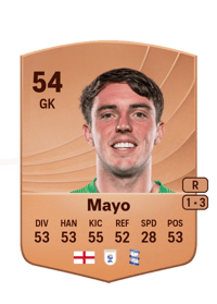Brad Mayo Common 54 OVR