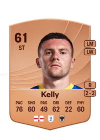 Josh Kelly Common 61 OVR