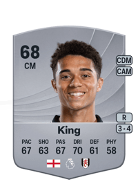 Josh King Common 68 OVR