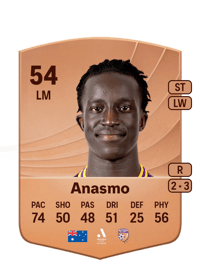 Joel Anasmo Common 54 OVR