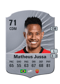 Matheus Jussa Rare 71 OVR
