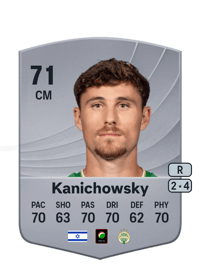 Gavriel Kanichowsky Common 71 OVR
