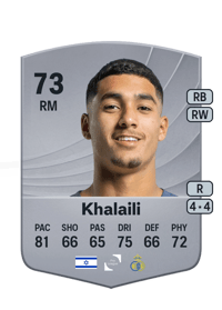 Anan Khalaili Common 73 OVR