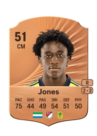 Isaiah Jones Rare 51 OVR