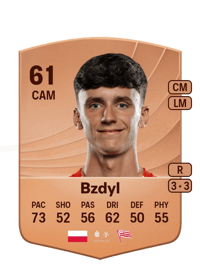 Fabian Bzdyl Common 61 OVR