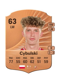 Kamil Cybulski Rare 63 OVR