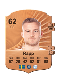 Johan Rapp Rare 62 OVR
