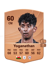 Vimal Yoganathan Common 60 OVR